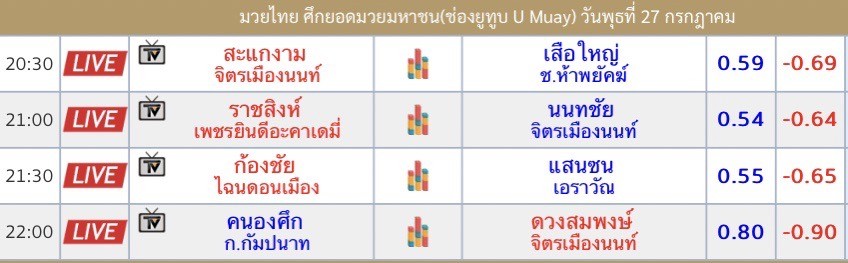 มวยไทย