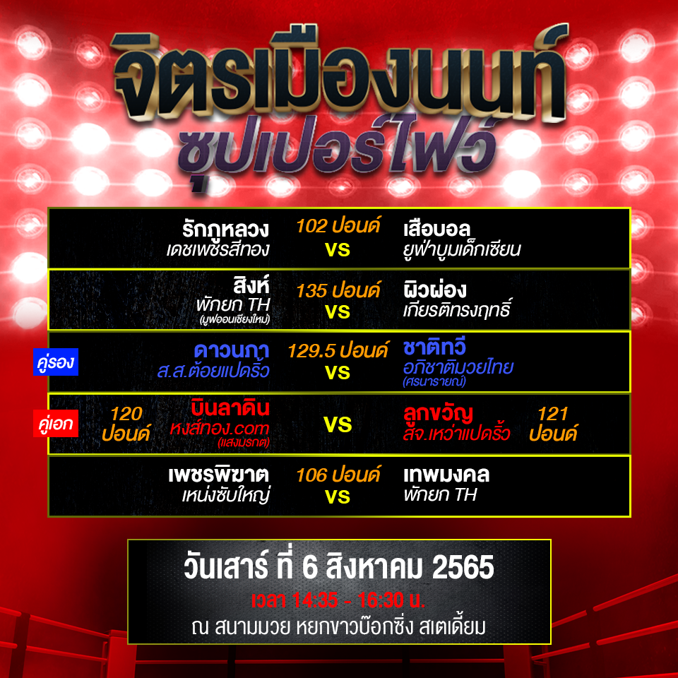 ศึกจิตรเมืองนนท์ ซุปเปอร์ไฟว์